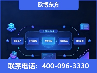 平湖-专业deepseek优化
